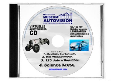 Das Museum AUTOVISION